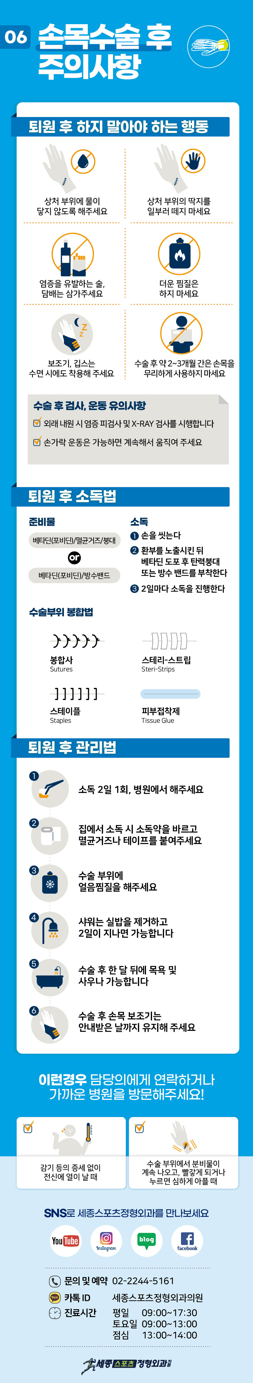 patient guide op wrist 60p