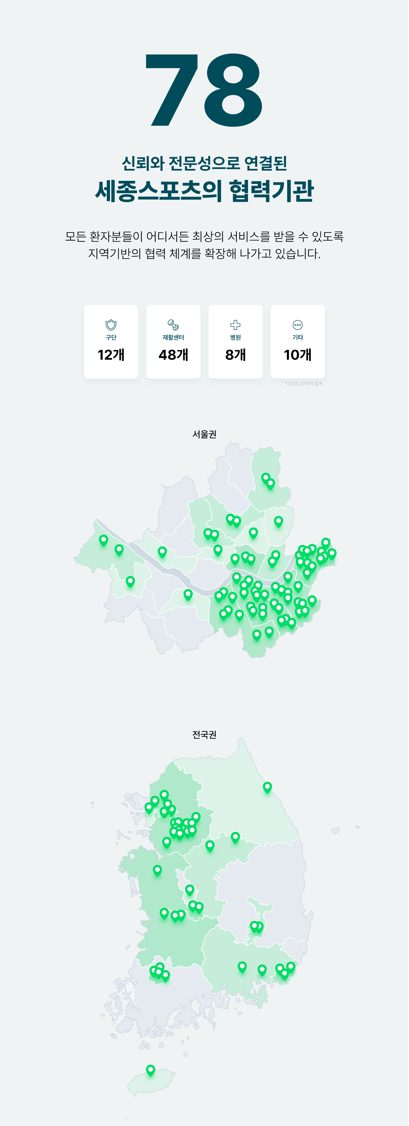250527-협력업체-지도-제작