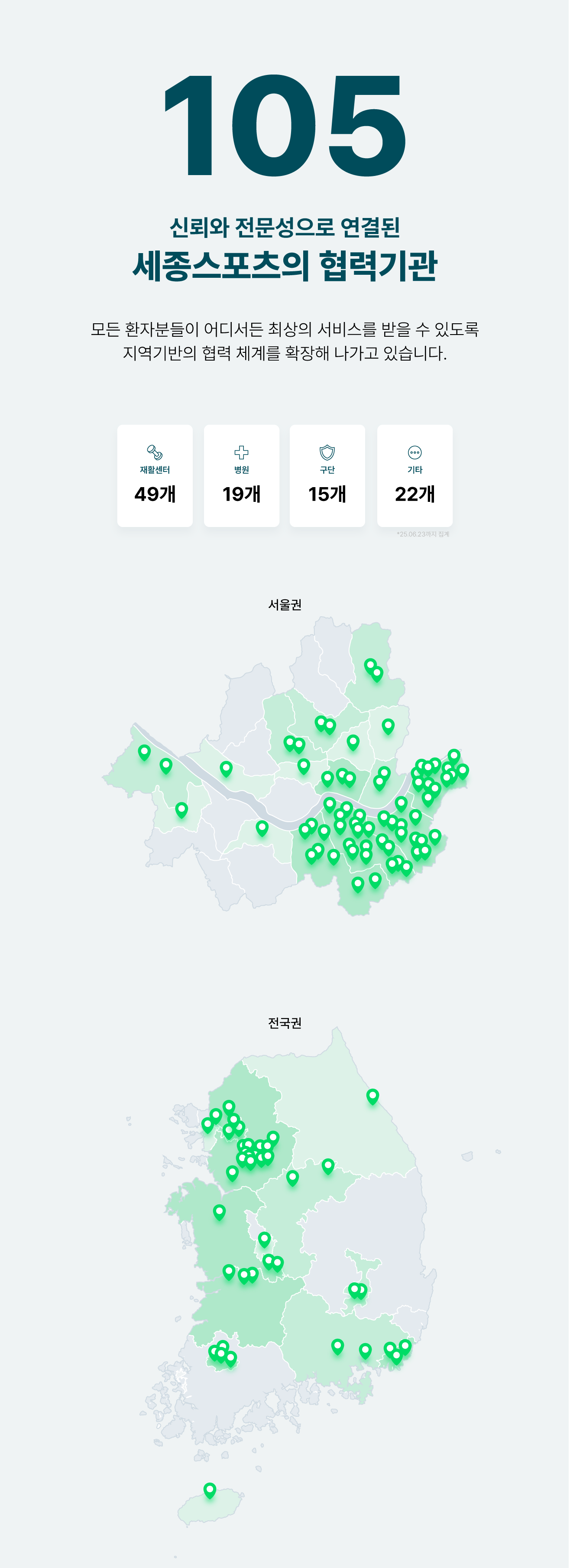 250623 협력업체 지도 제작 1