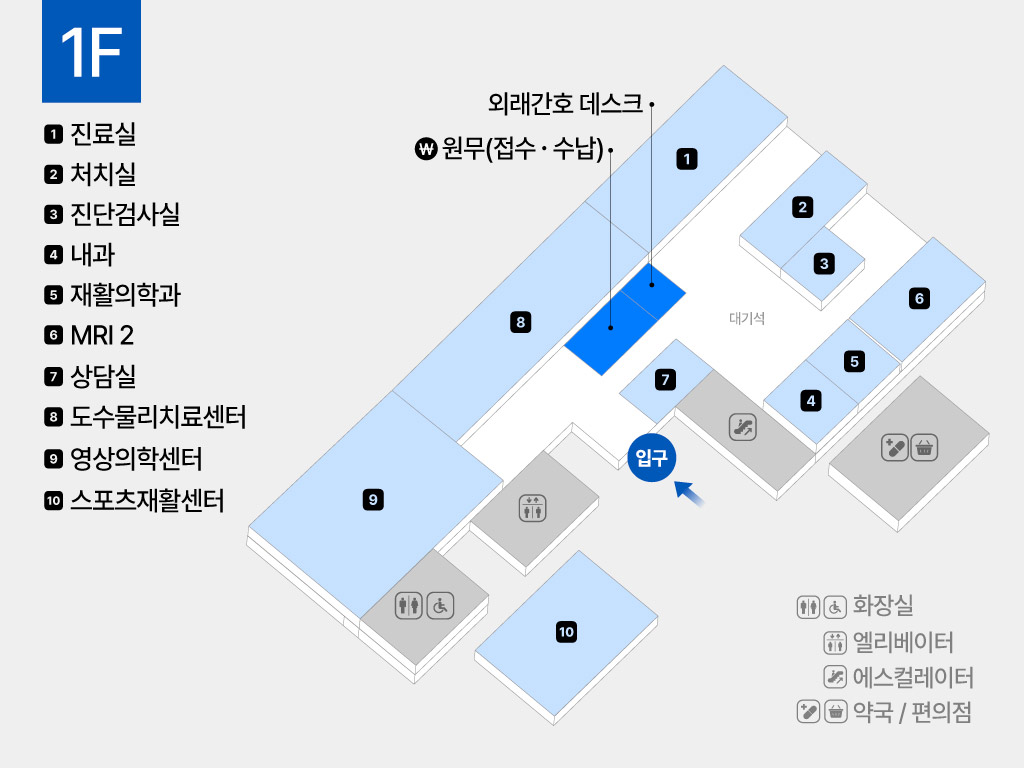 층별 안내 2025 2